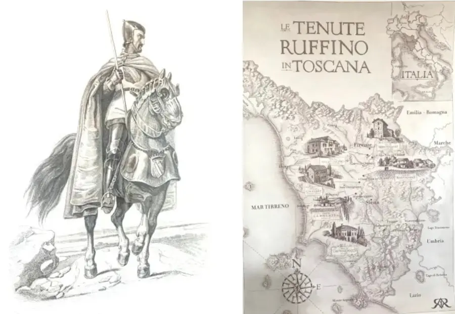 Ruffino